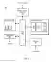 Fig. 06 - GPU task scheduling