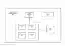 Fig. 01 - Adaptive scheduling for task assignment among heterogeneous processor cores