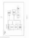 Fig. 06 - Adaptive scheduling for task assignment among heterogeneous processor cores