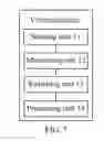 Fig. 06 - Image Processing Method, Virtual Machine, and Virtual Machine System