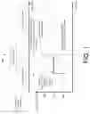Fig. 02 - Smart Frequency Boost For Graphics-Processing Hardware