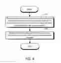 Fig. 07 - Method for Correcting the Perspective of an Image of an Electronic Device