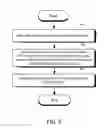 Fig. 08 - Method for Correcting the Perspective of an Image of an Electronic Device