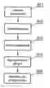 Fig. 01 - SYSTEM AND METHOD FOR SCALING AND COPYING GRAPHICS