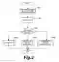 Fig. 04 - DISPLAY DEVICE AND CONTROL METHOD THEREFOR