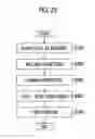 Fig. 24 - Image processing device, image-capturing device, image processing method, and program