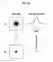Fig. 25 - Image processing device, image-capturing device, image processing method, and program