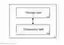 Fig. 01 - Image processing method to perform image morphing