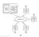 Fig. 01 - PROVIDING IMAGE PARAMETERS