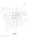 Fig. 03 - Identifying points of interest in an image