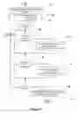 Fig. 05 - Identifying points of interest in an image