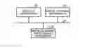 Fig. 01 - Medical image processing apparatus and method for medical image processing