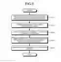 Fig. 14 - Medical image processing apparatus and method for medical image processing