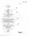 Fig. 04 - Non-uniform curve sampling method for object tracking