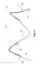 Fig. 06 - Non-uniform curve sampling method for object tracking