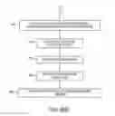 Fig. 135 - Flow meter and related system and apparatus