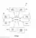 Fig. 136 - Flow meter and related system and apparatus