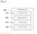 Fig. 07 - Information processing system, information processing method, and program