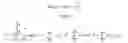 Fig. 04 - Rapid anomaly detection (RAND)