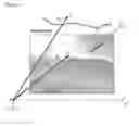 Fig. 08 - Techniques for Accurate Pose Estimation
