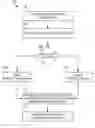 Fig. 01 - Electronic Color Processing Devices, Systems and Methods
