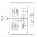 Fig. 03 - Electronic Color Processing Devices, Systems and Methods