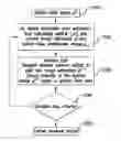 Fig. 01 - Iterative reconstruction for X-ray computed tomography using prior-image induced nonlocal regularization