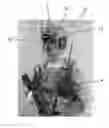 Fig. 01 - Techniques for enhanced accurate pose estimation