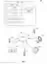 Fig. 02 - Wireless communication between physical figures to evidence real-world activity and facilitate development in real and virtual spaces