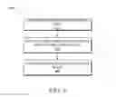Fig. 08 - Distributed aperture visual inertia navigation