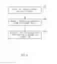 Fig. 06 - Aircraft landing and takeoff logging system