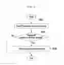 Fig. 05 - SMART KEY CONTROL SYSTEM AND METHOD FOR VEHICLE