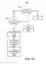 Fig. 11 - Validation in secure short-distance-based communication and enforcement system according to visual objects