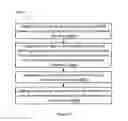 Fig. 11 - METHODS AND DEVICES FOR MANAGING ACCESS TO A VEHICLE