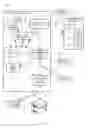 Fig. 02 - Distributing information in a wagering game system