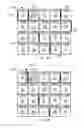 Fig. 18 - Gaming method and apparatus for facilitating a game involving specialty functionality