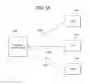 Fig. 07 - Gaming system and method providing one or more incentives to delay expected termination of a gaming session