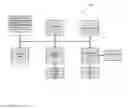 Fig. 05 - POWER PLAY ROULETTE