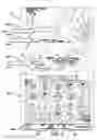 Fig. 09 - Gaming device, system and method for providing cascading progressive awards