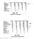 Fig. 04 - System and method of conducting games of chance as a proxy or basis for another player