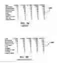 Fig. 06 - System and method of conducting games of chance as a proxy or basis for another player