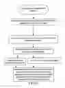 Fig. 13 - System and method of conducting games of chance as a proxy or basis for another player
