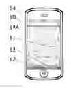 Fig. 01 - GPS device for locating a lost child