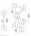 Fig. 10 - Wireless device and methods for use in determining classroom attendance