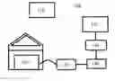 Fig. 01 - Switch Control System and Method Thereof