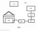 Fig. 02 - Switch Control System and Method Thereof