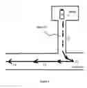 Fig. 03 - Switch Control System and Method Thereof