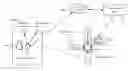 Fig. 01 - SYSTEMS AND METHODS FOR TRAFFIC EFFICIENCY AND FLOW CONTROL