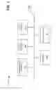 Fig. 09 - Driver-controllable traffic signal