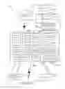 Fig. 02 - LAW BREAKING/BEHAVIOR SENSOR